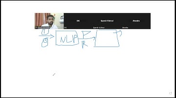 Regular Expression of NLP