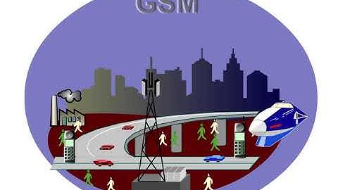 18 Network Architecture 3 GSM Network Topology