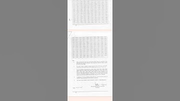 HPSC ASSISTANT PROFESSOR SCREENING TEST RESULT PHYSICS 2025 #physics#hpsc#assistantprofessor#result