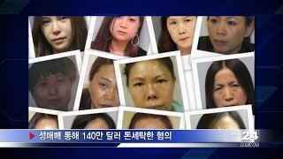 뉴욕 검찰,  한인 성매매 업소 급습 - WIN TV