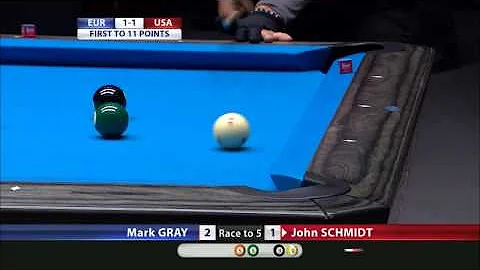 Mark Gray vs John Schmidt | 2014 Mosconi Cup