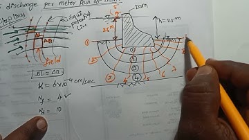 SEEPAGE ANALYSIS AND FLOWNET