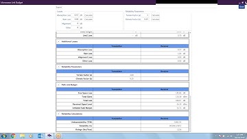 Basic Introduction to Terrain Analysis Package (TAP) 7  Software for RF Path and Coverage Analysis