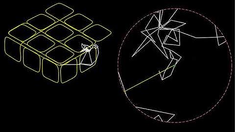 Fourier Series in desmos (v2)
