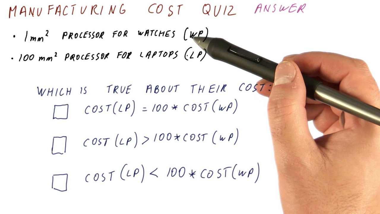 Manufacturing Cost Quiz Answer Quiz Solution Tech HPCA