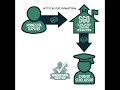 Education Freedom Tax Credit: Everybody Wins!
