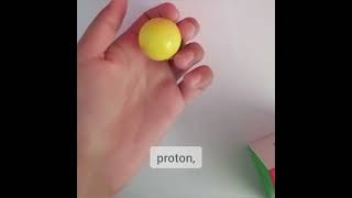 gluons