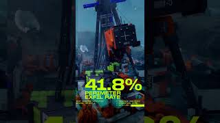 Server Slam Stats | Marathon