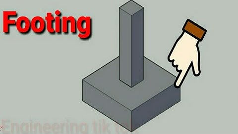 3D Animation of a Footing Foundation and Column