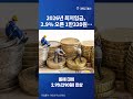 2026년 최저임금, 2.9% 오른 1만320원…17년 만의 노사정 합의 도출