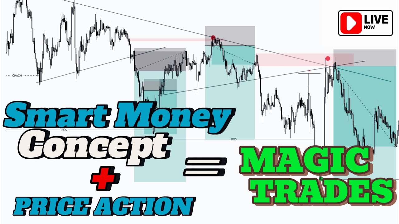Smart Money Concept VS Price Action Trading| How to Trade for High Win ...