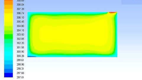 Analysis of Heat Pipe Confirguration 2