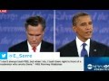 Presidential Debate 2012 on Social Security: Candidates Clash Over Vouchers