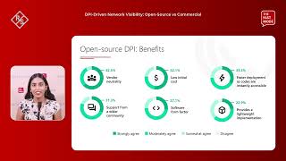 [Webinar] DPI-Driven Network Visibility: Open-Source vs Commercial