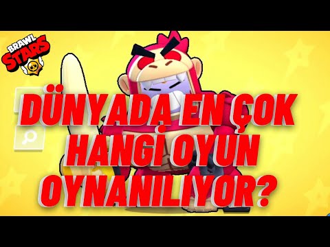 DÜNYAN'IN EN ÇOK