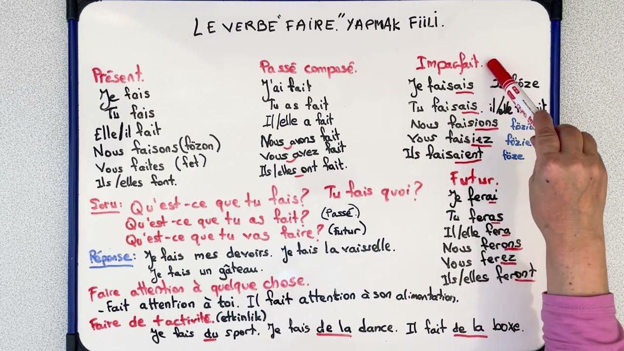 Fransızca Dersler - Le Verbe Faire Çekimi (Yapmak Fiili)