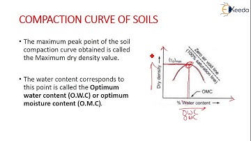 OMC and MDD in Lab by Light and Heavy Compaction Test - Compaction of Soils and Soil Exploration