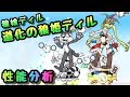 狼娘ディル  /  道化の狼姫ディル  性能分析　にゃんこ大戦争