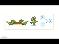 Understanding Number Bonds and Counting
