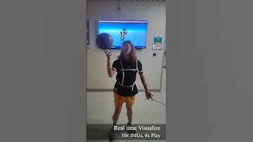 Realtime demo for ICapturer: An UWB-IMU Motion Capture System