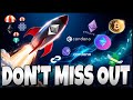Bitcoin technical analysis today update
