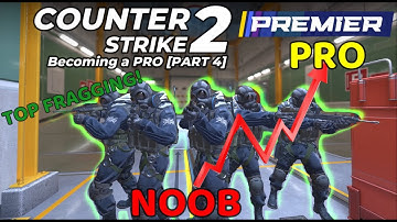 NOOB to PRO: Mastering Counter-Strike 2 [PART 4] | TOP FRAGGING!