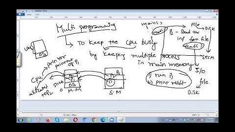 JNTUK-IIICSE-OPERATING SYSTEMS LECTURE-05