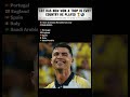 Ronaldo has conquered Saudi now 🏆 #ronaldo #trophy #alnassrfc #ronaldofans #viral #trendingshorts