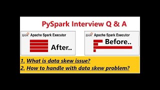 what is data skew in pyspark   pyspark interview questions &amp; answers   databricks interview Q &amp; A