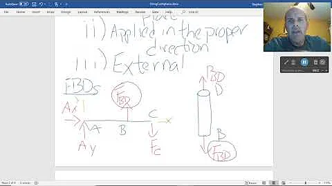 Using Castigliano's Theorem