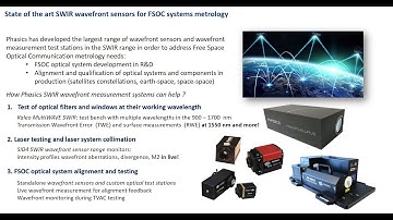 Phasics wavefront sensing solutions for Free Space Optical Communication application.