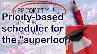 #53 Priority-based scheduler for the "superloop" architecture
