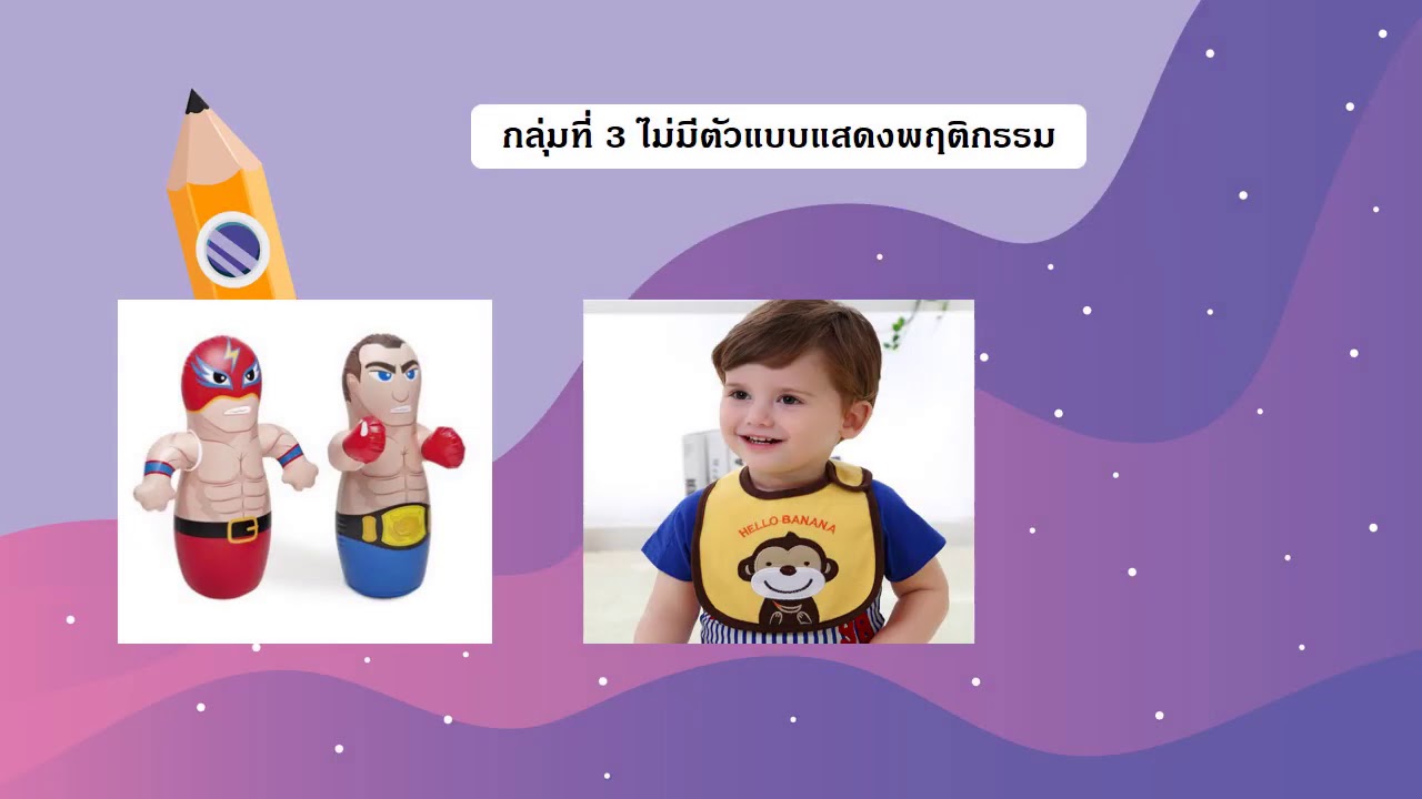 ทฤษฎีการเรียนรู้ทางสังคม แบนดูรา