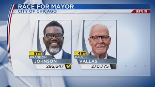 Brandon Johnson victorious in runoff race for Chicago mayor