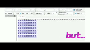 IoTReady Weighing Scale Data Logger