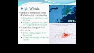 1938 Hurricane Part 3: Wind Field