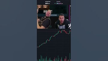 Start your journey, link in bio. #photon #crypto #trading #moneygoals #blockchain #cryptotrader #pro