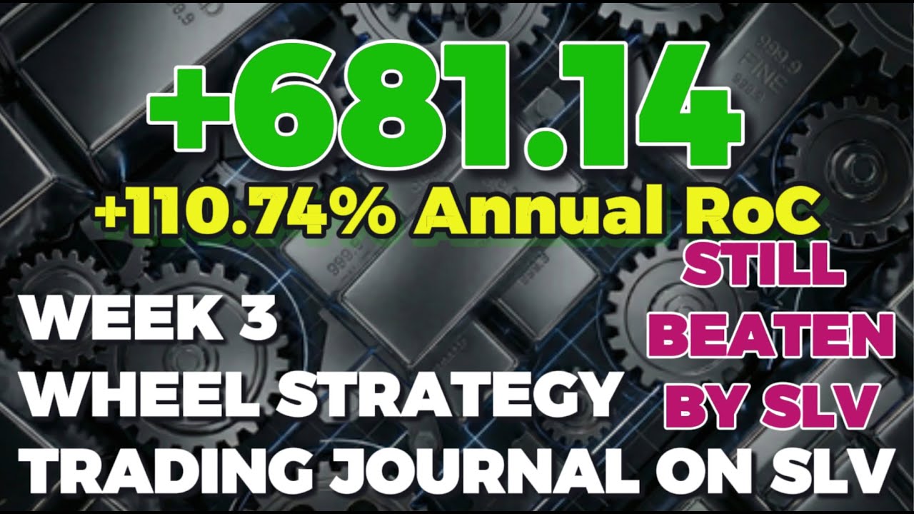 WEEK 3: $681 INCOME, 110.74% ANNUAL RoC. STILL BEATEN BY SLV. | Options Wheel Strategy