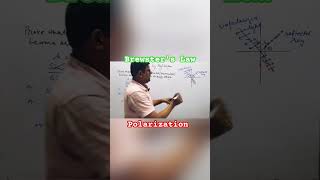 Brewster’s Law #physics #shorts #short #shortvideo #youtubeshorts #youtube #ytshorts #bsc #btech