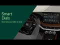 Smart Dials: Good to know, better to have