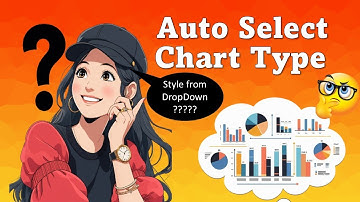 Dynamic Chart Type Selection in Excel |  Excel Dashboards | Excel Charts | Excel Tutorial