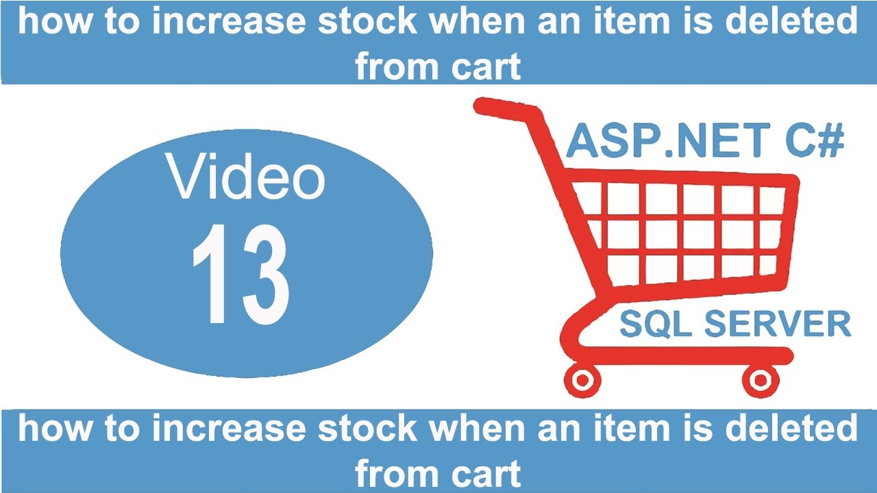 Cart item. Add product. Shopping total. Net shop. Product categories.