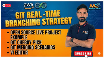 AWS DEVOPS |DEVSECOPS | SESSION -5 | IN TELUGU | DevOps Tutorial For Beginners | Git INTRO తెలుగు