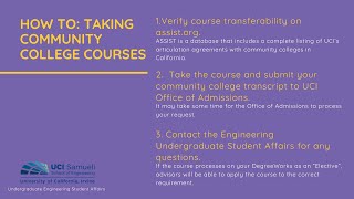 How To: Taking Community College Courses