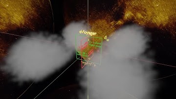 dxy orbital , shape and orientation , 3D animation with explanation