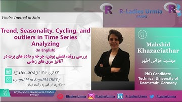 Trend, Seasonality. Cycling, and outliers in Time Series Analysing in R