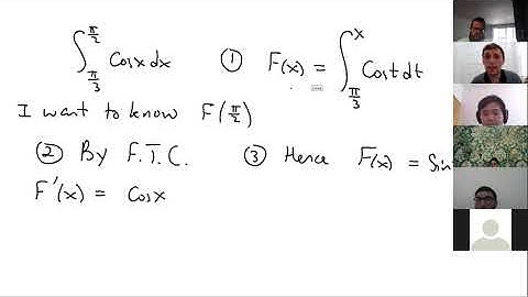 M S21 Calculus Lecture 30: The Fundamental Theorem of Calculus
