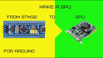 STMGPU (STM32 as 2d GPU for Arduino)