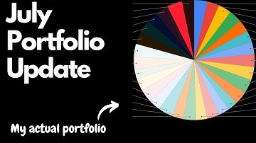 Personal Portfolio Update - July 2022 - The Acquirer