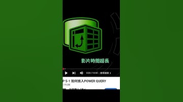 【GITMIND心智圖】超級扯的AI心智圖工具